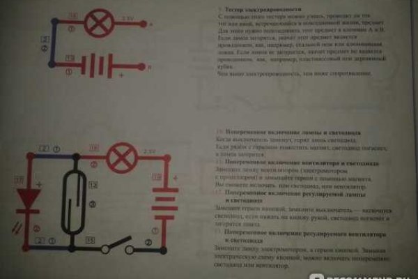 Кракен дарксайд 2025 ссылка