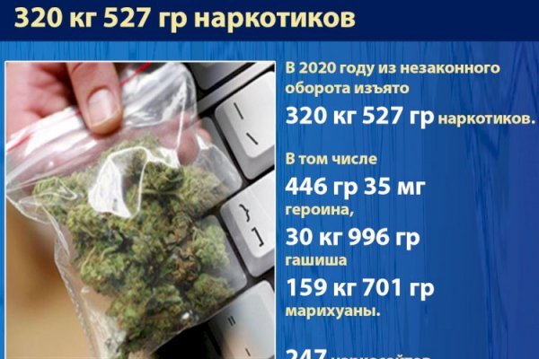 Кракен как зайти ссылка