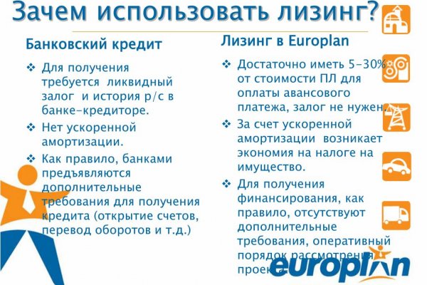 Главная страница кракен