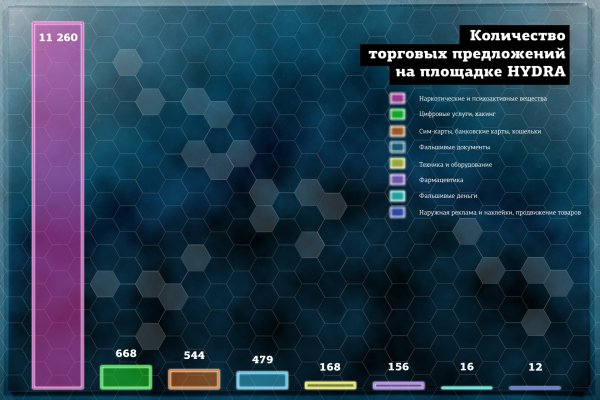 Кракен 2kr pro