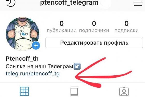 Список даркнет сайтов